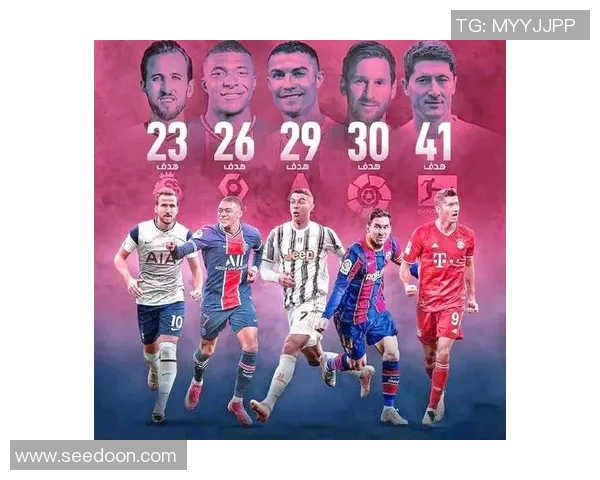 全球足球历史进球榜揭秘传奇射手的辉煌成就与影响力分析